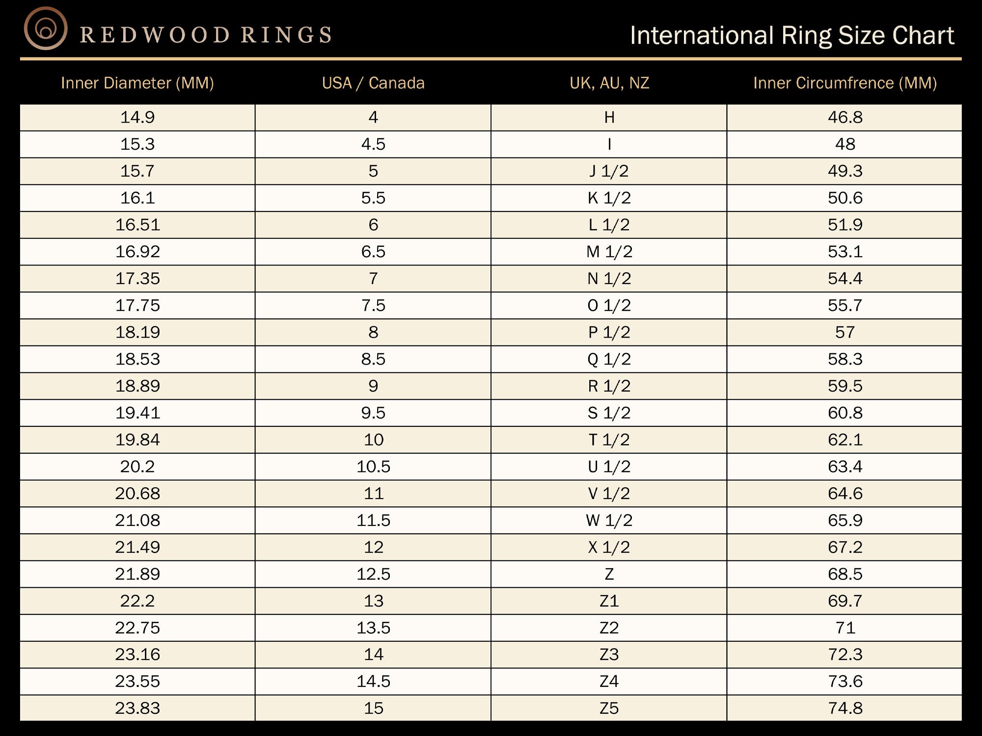 Black Hammered Tungsten Ring, Meteorite Inlay - 8mm – Redwood Rings